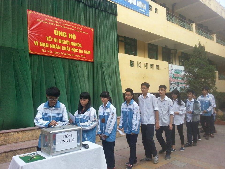 Xem anh dung kich thuoc